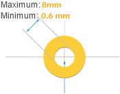 holeSize1.ec49ea2