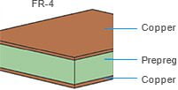 pcbSecifications1.e0700ce